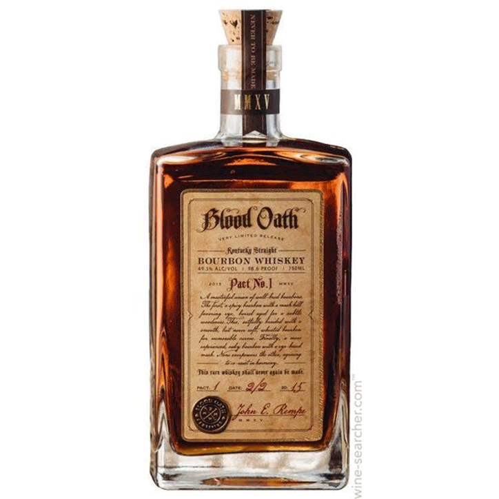 Blood Oath Pact No. 1